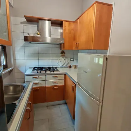 Zona Gesuiti Pescara